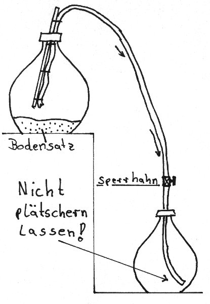 Abstich mit Schlauch